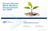 Green Shoots Mark Modest Improvement for 2020 · 2020-03-11 · While we are constructive on the macro-economic outlook, trade frictions and Brexit uncertainty will have to clear