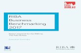 RIBA Business Benchmarking 2017 - Royal Institute of ... · RIBA Business Benchmarking - 2017 Report Executive Summary Page 3 2 Key Statistics and Business Benchmarks (continued)