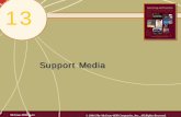 An Introduction to Integrated Marketing Communications · Support Media Various other media used to deliver marketing communications and to promote products and services. Includes: