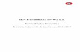 EDP Transmissão SP-MG S.A.ri.edp.com.br/ptb/8328/EDP TSP1_NE DFP 2018.pdf · Pessoal 2601.516 Remuneração direta 2591.121 Benefícios 193 FGTS 302 - Impostos, taxas e contribuições