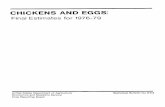 CHICKENS AND EGGS - Cornell University...CHICKENS AND EGGS: FINAL ESTIMATES FOR 1976-79. Crop Reporting Board, Estimates Division, Economics and Statistics Serivce, u.s. Department