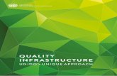 QUALITY INFRASTRUCTURE · regional quality infrastructure (QI) systems by defining quality-related policies and good governance strategies, strengthening ... Switzerland and UNIDO