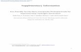 Supplementary Information · 2013-06-18 · 11 Mott-Schottky characterization of FNCP The impedance measurements allow the derivation of capacitance at the semiconductor-electrolyte-