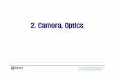 2. Camera, Optics - Yonsei Universityweb.yonsei.ac.kr/hgjung/Lectures/AUE859/2. Camera, Optics... · 2014-12-29 · E-mail: hogijung@hanyang.ac.kr Virtual image, perspective projection