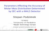 Parameters Affecting the Accuracy of Molar Mass ......Parameters Affecting the Accuracy of Molar Mass Distribution Determined by SEC with a MALS Detector Stepan Podzimek . 1 SYNPO