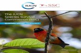 The IUCN Species Survival Commission (SSC) · The IUCN Species Survival Commission (SSC), created in 1949, is the largest of the six commissions and is composed of a diverse network