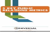 5 KEY PUBLIC RELATIONS METRICS...5 KEY PUBLIC RELATIONS METRICS As a participant in this year’s AMEC Measurement Month activities, Universal Information Services has prepared a blog