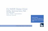 EU MDR Deep Dive - MassMEDIC · All opinions expressed by Glen Emelock during and after this presentation are solely his and do not ... (wear debris, carcinogenic, mutagenic, toxic