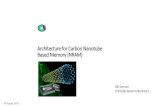 Architecture for Carbon Nanotube Based Memory (NRAM) · 18-08-2018  · Architecture for Carbon Nanotube Based Memory (NRAM) 18 August 2018. Bill Gervasi. Principal Systems Architect