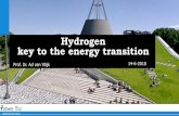 Hydrogen key to the energy transition · Hydrogen production . DelftUniversity of Hydrogen – key to the energy transition 17 Technology Gas-Hydrogen production with CO 2 storage