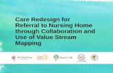 Care Redesign for Referral to Nursing Home through Collaboration and Use … · 2016-11-02 · Value Stream Approach Value Stream Scope Establish project scope, targets & stakeholders