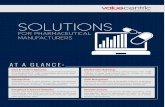 SOLUTIONSOptimize product distribution via automated monitoring of channel activity - with customizable reporting, alerts, scorecarding, and dashboards. SOLUTIONS FOR PHARMACEUTICAL
