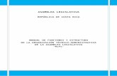 AAMBLEA LEGISLATIVAprueba.asamblea.go.cr/ga/Manual de funciones/Manual... · Web viewMPA-1 MaFE ASAMBLEA LEGISLATIVA REPÚBLICA DE COSTA RICA MANUAL DE FUNCIONES Y ESTRUCTURA Versión