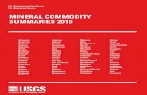 Mineral Commodity summaries 2010 - Amazon S3 · 2018-10-18 · For mineral commodities for which there is a Government stockpile, detailed information concerning the stockpile status