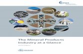 Aggregates Cementitious Slag concrete Precast concrete · 2016-06-07 · minerals and the manufactured products derived from them. We present a detailed analysis of the latest data