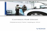 Replacement Parts Catalogue 2014 - Euro Diesel · 2015-04-02 · Replacement Parts Catalogue 2014 . Content 07/2014 2 Our innovation. Your advantage. The worldwide first high-pressure