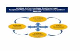 Capital Planning and Investment Control Guide CPIC... · Capital Planning and Investment Control (CPIC) process. As such, it outlines a framework for USDA to man-age its IT investment