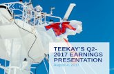 TEEKAY’S Q2- 2017 EARNINGS PRESENTATION · 2017-12-20 · Recent Highlights and Significant Transactions •Generated Q2-17 consolidated total cash flow from vessel operations (CFVO)(1)
