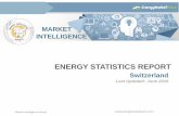 Switzerland Energy Statistics - EnergyMarketPrice · 2017-02-01 · Oil &Natural Gas ENERGY STATISTICS REPORT Switzerland June 2016 Market Intelligence Group OVERVIEW Oil &Gas Market