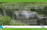 Improving the UK Agricultural N O inventory...Improving the UK Agricultural N 2 O inventory (InveN 2 Ory project) ... ascribe to the different stages of inventory building Generate