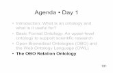 Agenda • Day 1Day 1ontology.buffalo.edu/08/TrainingCourse/4-RelationOntology.pdf · Agenda • Day 1Day 1 • Introduction: What is an ontology andIntroduction: What is an ontology