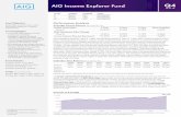 AIG Income Explorer Fund Q4 · Pursuant to an Expense Limitation Agreement, the Fund’s contractual fee waiver and expense reimbursement will continue in effect indefinitely, unless