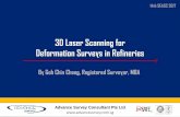 3D Laser Scanning for Deformation Surveys in Refineries Laser Scanning... · condition of vessels and tanks Out-of-Roundness Survey Verticality Survey Tank Settlement Survey The surveys
