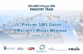 PIPELINE SMS GROUP MATURITY MODEL WEBINAR · 2018-04-19 · maturity continuum and the characteristics, attributes, indicators or patterns associated with each stage. –API RP 1173