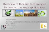 Overview of thermal technologies for waste to energy applications · 2020-01-27 · Overview of thermal technologies for waste to energy applications Sonja Boshoff ... Figure 1: Main