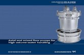 Axial and mixed flow pumps for high volume water handling · 2014-01-14 · KPL and KWM pumps are designed for extremely large flows at relatively low head. The range covers: · Flows