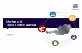 Market Profile Austria - VisitBritain · 2018-07-17 · Market and Trade Profile Austria • Chapter 1: Inbound market statistics provides insights on key statistics about Austrian