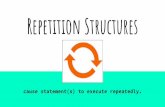 Repetition Structures - GramercyDatadata items. Statement(s) execute once for each item in the sequence. The for loop the for loop with strings Assignment Could you please …