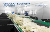 CIRCULAR ECONOMY of Plastics - INDEVCO Sustaina · PDF file INDEVCO Environmental Sustainability 201 1 OUR COMMITMENT to a Circular Economy is to foster premium re-use of plastic scrap