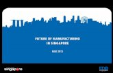 FUTURE OF MANUFACTURING IN SINGAPORE · •Green packaging •Green supply chain Industrial Robotics •Skilled-based contact operations •Adaptive and reconfigurable •Systems