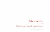 Cables and Arches - Nptel · 2017-08-04 · analysis of two-hinged arches is discussed and few problems are solved to illustrate the procedure for calculating the internal forces.