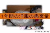 1年間の洋服の廃棄量 653,740web-cache.stream.ne.jp/...日本の衣類の3R率 26% Recycle Reduce Reuse 3R (独)中小企業基盤整備機構「繊維製品3R関連調査事業より