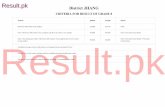 ResultDistrict JHANG CRITERIA FOR RESULT OF GRADE 8 Result.pk Result.pk Gender Students Registered Students Appeared Students Pass Pass % with 33% marks Pass + Promoted Students Pass