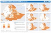 Ethiopia: Hotspot Priority Woredas (December 2016) · - Hotspot woreda classification is derived from expert judgment using six multi-sector indicators that are agreed upon at zonal,