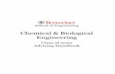 Chemical & Biological Engineering · CHEMICAL & BIOLOGICAL ENGINEERING UNDERGRADUATE HANDBOOK 07/25/2018 Objectives of the ChBE Undergraduate Curriculum Alumni of the Howard P. Isermann