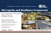 Microgrids and Resilience Frameworkintegratedgrid.com/.../2017/01/3-Ellis-Microgrids...Sandia National Laboratories is a multi-program laboratory managed and operated by Sandia Corporation,