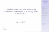 Lessons VII and VIII: BoP Accounting Mechanisms and Models of …my.liuc.it/MatSup/2016/A78609/Lesson VII_VIII.pdf · 2017-04-10 · Balance of Payments FX Demand and Supply The Building
