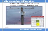 Arrester Condition Monitors - ArresterWorks, Consultants, … · 2012-09-24 · All ArresterFacts assume a base knowledge of surge protection of power systems; however, we always