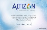 IIot Enabled Manufacturing Quality Transformation and … · 2019-04-25 · Confidential –Altizon Systems IIoT is enabled in 4 discrete steps Gear Hobbing Pumps Smart Grids Energy