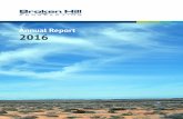 Annual Report 2016 - ABN Newswiremedia.abnnewswire.net/media/en/reports_gallery/rpt/... · Annual Report 2016 7 Broken Hill Prospecting Ltd The DRC hosts 50% of the world’s known