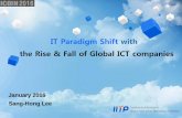 IT Paradigm Shift the Rise & Fall of Global ICT companies2016.icoin.org/data/The ICT Paradigm Shift with.pdf · 2016-01-18 · the Rise & Fall of Global ICT companies . ... Market