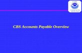 CBS Accounts Payable OverviewAccounts Payable Overview )Quick Reports » A series of commonly used SQL queries which have been formatted into reports that can be printed out or e-mailed