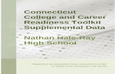 Connecticut College and Career Readiness Toolkit ... East Haddam - Nathan Hale.pdfDistrict: East Haddam CAPT Scores 2011 Nathan Hale-Ray High School State test data is an important