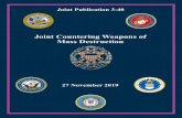 JP 3-40 Combating Weapons of Mass Destruction · 2016-10-21 · Summary of Changes iv JP 3-40 • Discusses the unique combating weapons of mass destruction aspects of offensive and