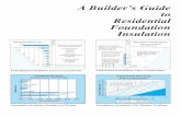 A Builder’s Guide to Residential Foundation Insulation...the Inside of Foundation Walls Shallow soil temperatures rise graduallyintheSpring,butatadepthof five feet the temperature
