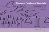 Shared Values Toolkit - Hackney Services for Schools Promoting the fundamental British values is an